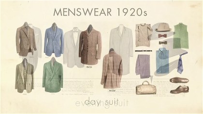 Poster for Razzle Dazzle - The Fashion of the 20s