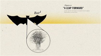 Poster for Contagion - How a Virus Changes the World